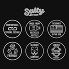 Salty Paws Surfing Dog Collar | Designs for Beach Dogs,  Floral, Fishing, Surfing, Hawaiian,  AmericanaBillFish M