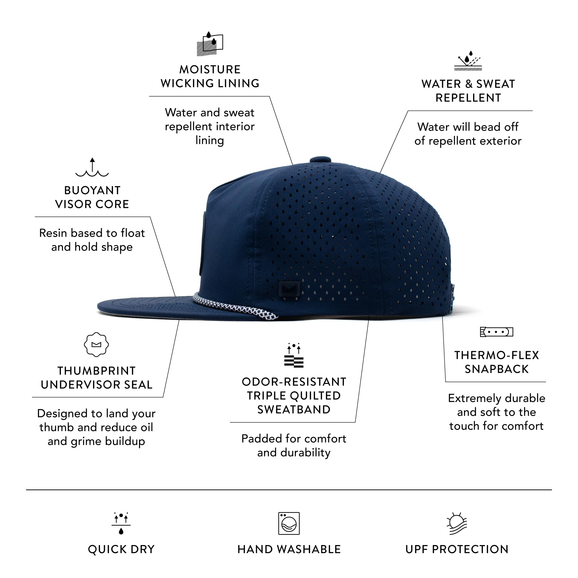 Melin Hydro Coronado Anchored Hat NVY OS