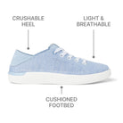 Reef Neptune Womens Shoe Dusty Blue Heather 6.5
