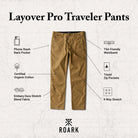 ROARK LAYOVER PRO TRAVELER PANT DKH-DARK KHAKI M