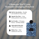 Nomadix Changing Poncho AguaBlue Adult Small/Medium
