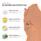 Raw Elements SPF 30 Tinted Tin Island 1.8oz