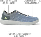 Reef Swellsole Neso Mens Shoe Navy-Grey 10.5