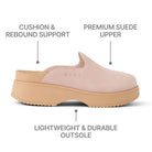 Reef Vista Skye Womens Clog Cameo Rose Suede 8