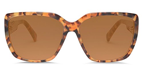 Electric Honey Bee Sunglasses Matte Black Ohm Sky Blue Chrome Oversized