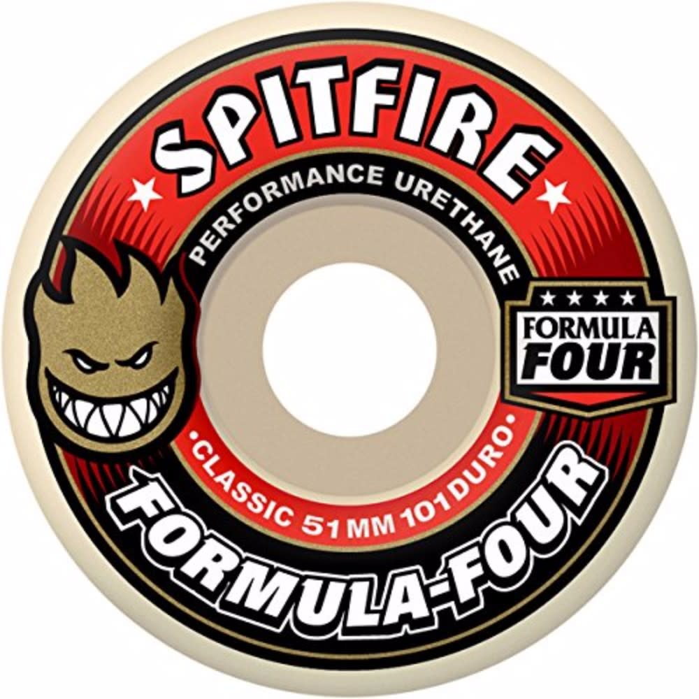 Spitfire Formula Four 101D Wheels