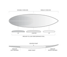 Slater Designs SITD DRK  Ibolic 5ft11in