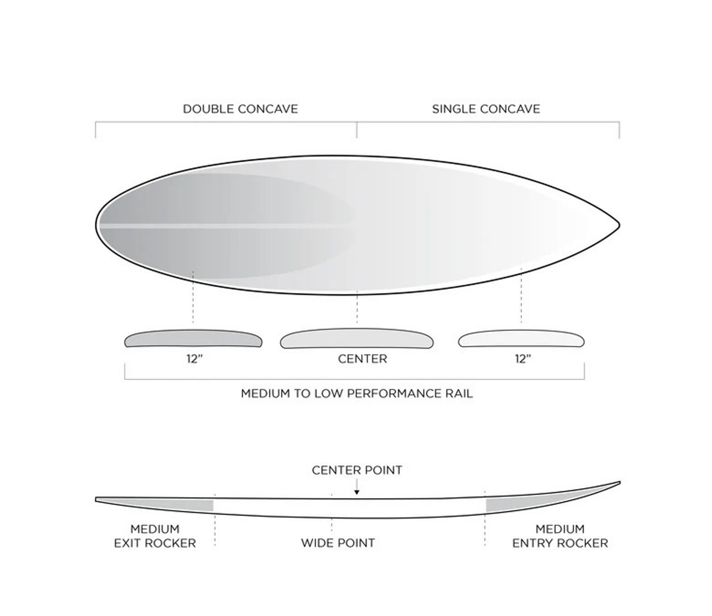 Slater Designs SITD DRK  Ibolic 6ft0in