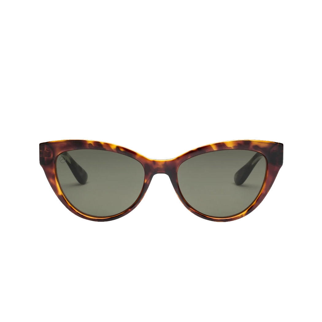 Electric Indio Polarized Sunglasses GlossTort Grey CatEye